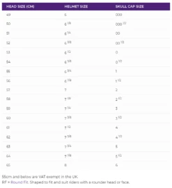 Charles Owen Ayr8 Plus -Best Equestrian Shop COsizechart