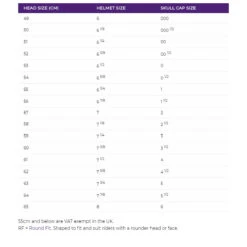 Charles Owen Halo With MIPS - Custom Helmet -Best Equestrian Shop CharlesOwenSizing 2e669ab0 156c 4146 ae60 f1771ffb67ab