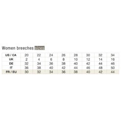 Samshield Women's Mathilde Satin Knee Patch Breeches -Best Equestrian Shop SamshieldBreechSize e19334cd 913a 4268 95b0 f10d361178b0