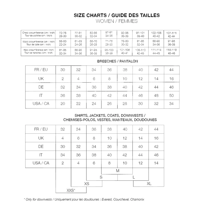 Samshield Women's Nina Show Jacket 3 Samshield Women's Nina Show Jacket - Image 3