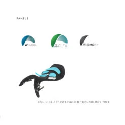 Equiline American Hunter Jumping Saddle -Best Equestrian Shop technology